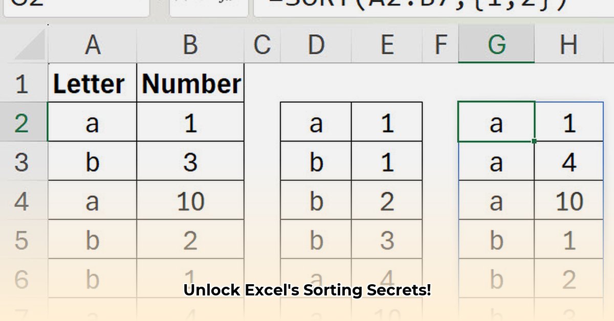 sort-function